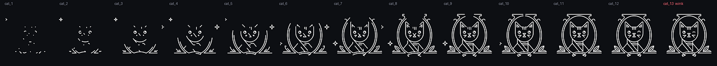 All thirteen animation frames extracted from the Robinhood APK, labeled cat_1 through cat_13: sparkling dots gradually draw a cat portrait in an ornate frame, and in the final frame the cat winks.