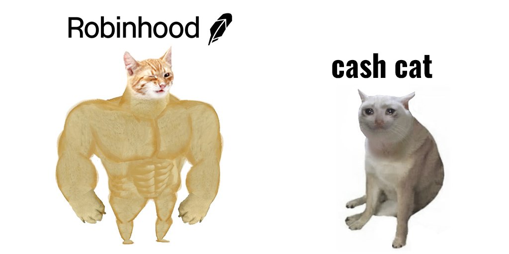 Illustration of the Cash Cat mascot that Vlad Tenev attached when he quote-tweeted the Cash Cat name reveal in April 2021.